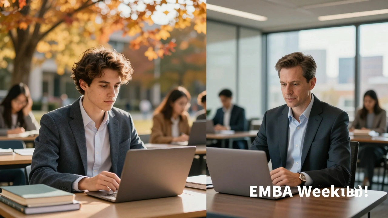 How Long Is an MBA Degree? Full Breakdown of Program Lengths